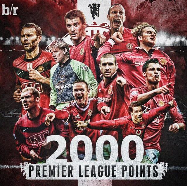 响的分析 响的分析